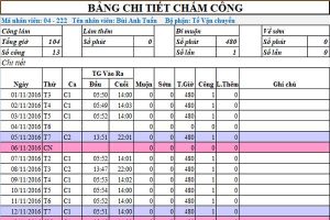 Báo cáo chấm công chi tết bằng excel trên phần mềm chấm công FTA