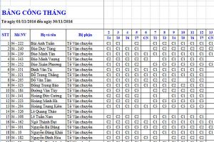 Báo cáo chấm công tháng có ký hiệu ca làm việc bằng excel trên phần mềm chấm công FTA