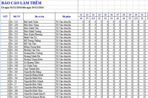 Báo cáo chấm công làm thêm thao tháng bằng excel trên phần mềm chấm công FTA