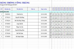 Báo cáo chấm công tháng có tăng ca bằng excel trên phần mềm chấm công FTA